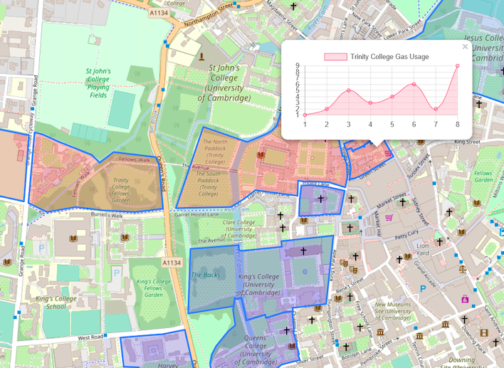 You’ll soon be able to compare the carbon emissions of different Cambridge institutions